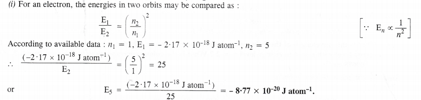 Structure of The Atom Diagram 19