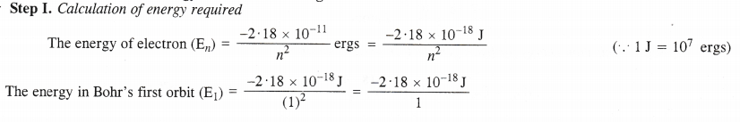 Structure of The Atom Diagram 21