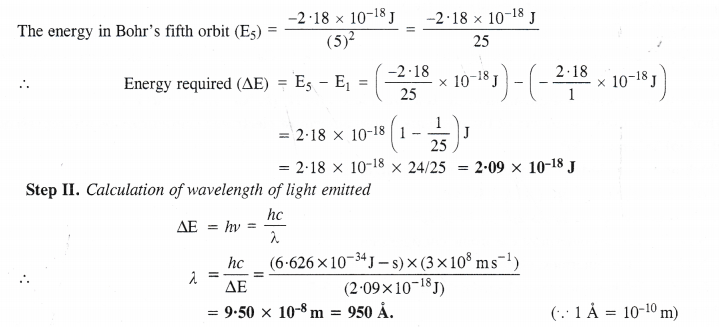 Structure of The Atom Diagram 22