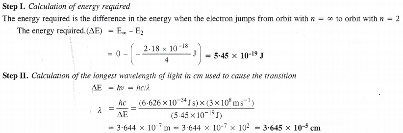 Structure of The Atom Diagram 23