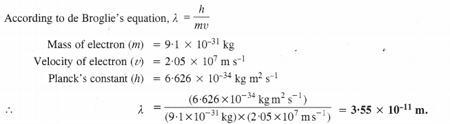 Structure of The Atom Diagram 24