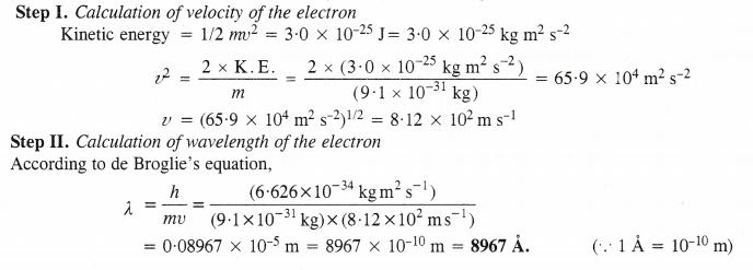 Structure of The Atom Diagram 25