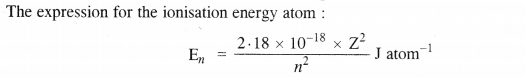 Structure of The Atom Diagram 28