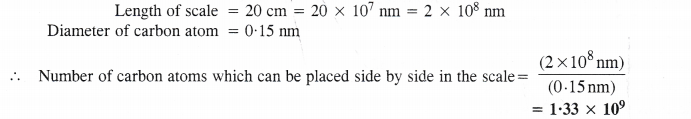 Structure of The Atom Diagram 29