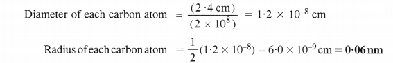 Structure of The Atom Diagram 30