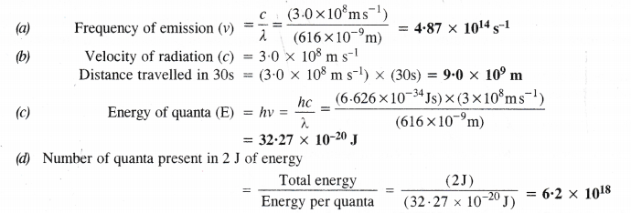 Structure of The Atom Diagram 35
