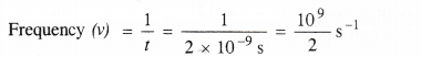 Structure of The Atom Diagram 37