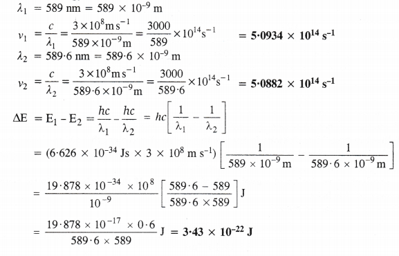 Structure of The Atom Diagram 38