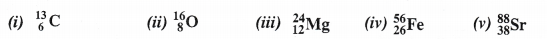 Structure of The Atom Diagram 4
