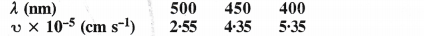 Structure of The Atom Diagram 40