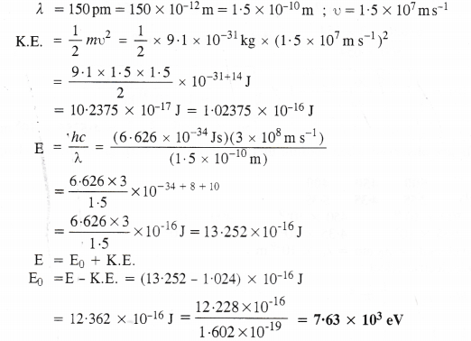 Structure of The Atom Diagram 44