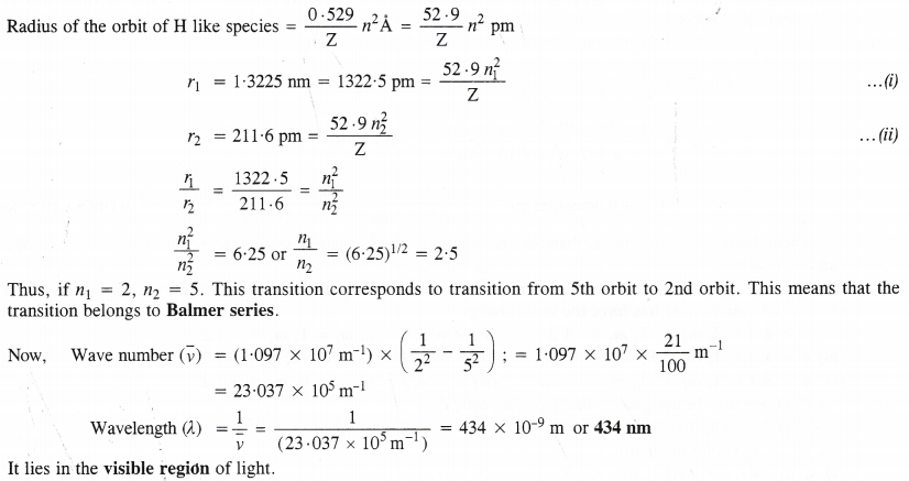 Structure of The Atom Diagram 46