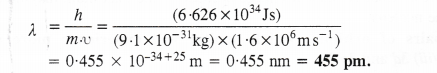 Structure of The Atom Diagram 47
