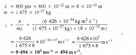 Structure of The Atom Diagram 48