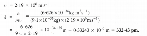 Structure of The Atom Diagram 49