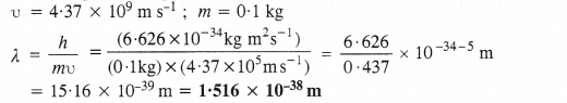 Structure of The Atom Diagram 50