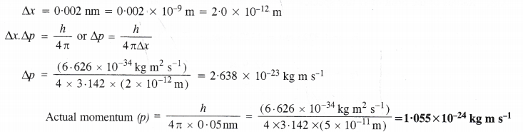 Structure of The Atom Diagram 51