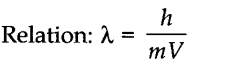 Structure of The Atom Diagram 52