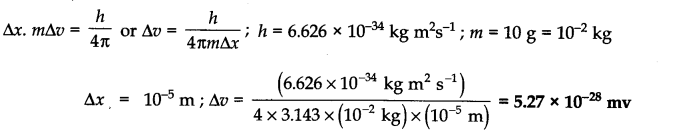 Structure of The Atom Diagram 54