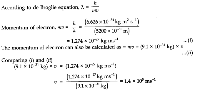 Structure of The Atom Diagram 56