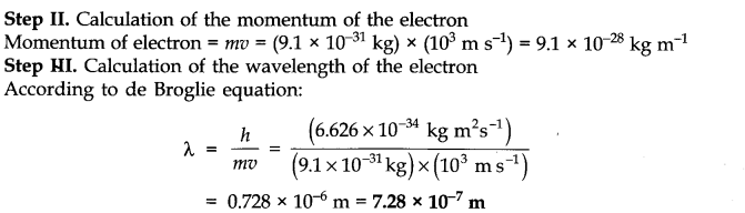 Structure of The Atom Diagram 59