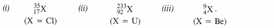 Structure of The Atom Diagram 6