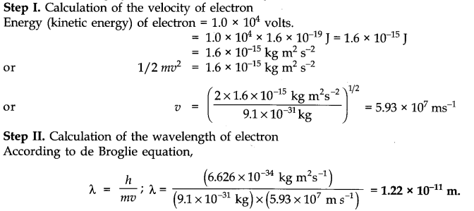 Structure of The Atom Diagram 60