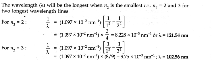 Structure of The Atom Diagram 63