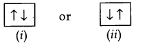 Structure of The Atom Diagram 66