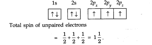 Structure of The Atom Diagram 67