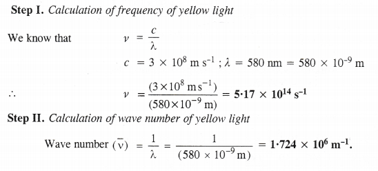 Structure of The Atom Diagram 7