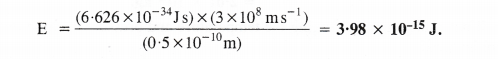 Structure of The Atom Diagram 8