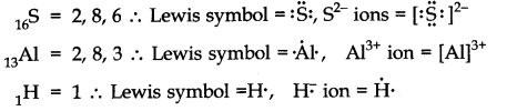 Chemical Bonding and Molecular Structure Diagram 2