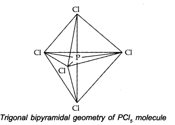 Chemical Bonding and Molecular Structure Diagram 21
