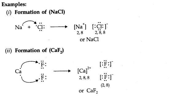 Chemical Bonding and Molecular Structure Diagram 31