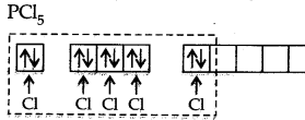 Chemical Bonding and Molecular Structure Diagram 38