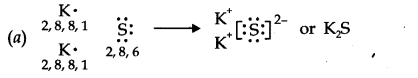Chemical Bonding and Molecular Structure Diagram 9