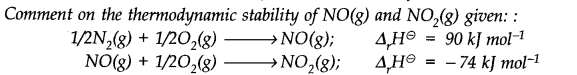 Thermodynamics Diagram 11