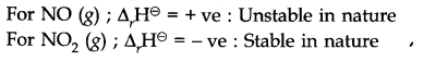 Thermodynamics Diagram 12