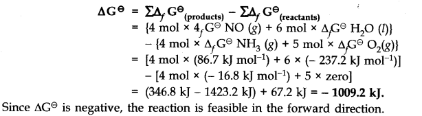 Thermodynamics Diagram 21