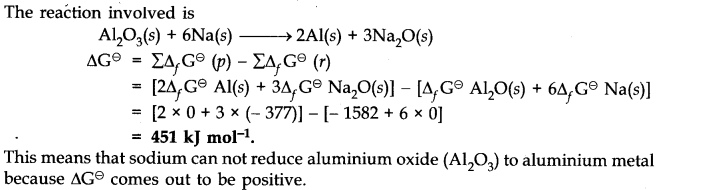 Thermodynamics Diagram 23