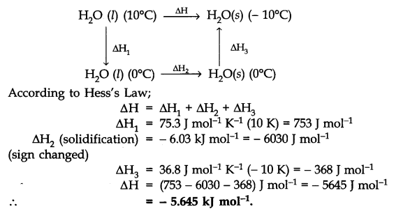 Thermodynamics Diagram 4