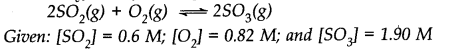 Equilibrium Diagram 1