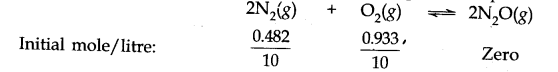 Equilibrium Diagram 13