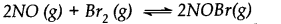 Equilibrium Diagram 16