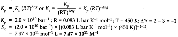 Equilibrium Diagram 18