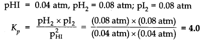 Equilibrium Diagram 20
