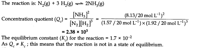 Equilibrium Diagram 22