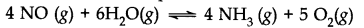 Equilibrium Diagram 24