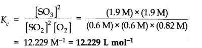 Equilibrium Diagram 3